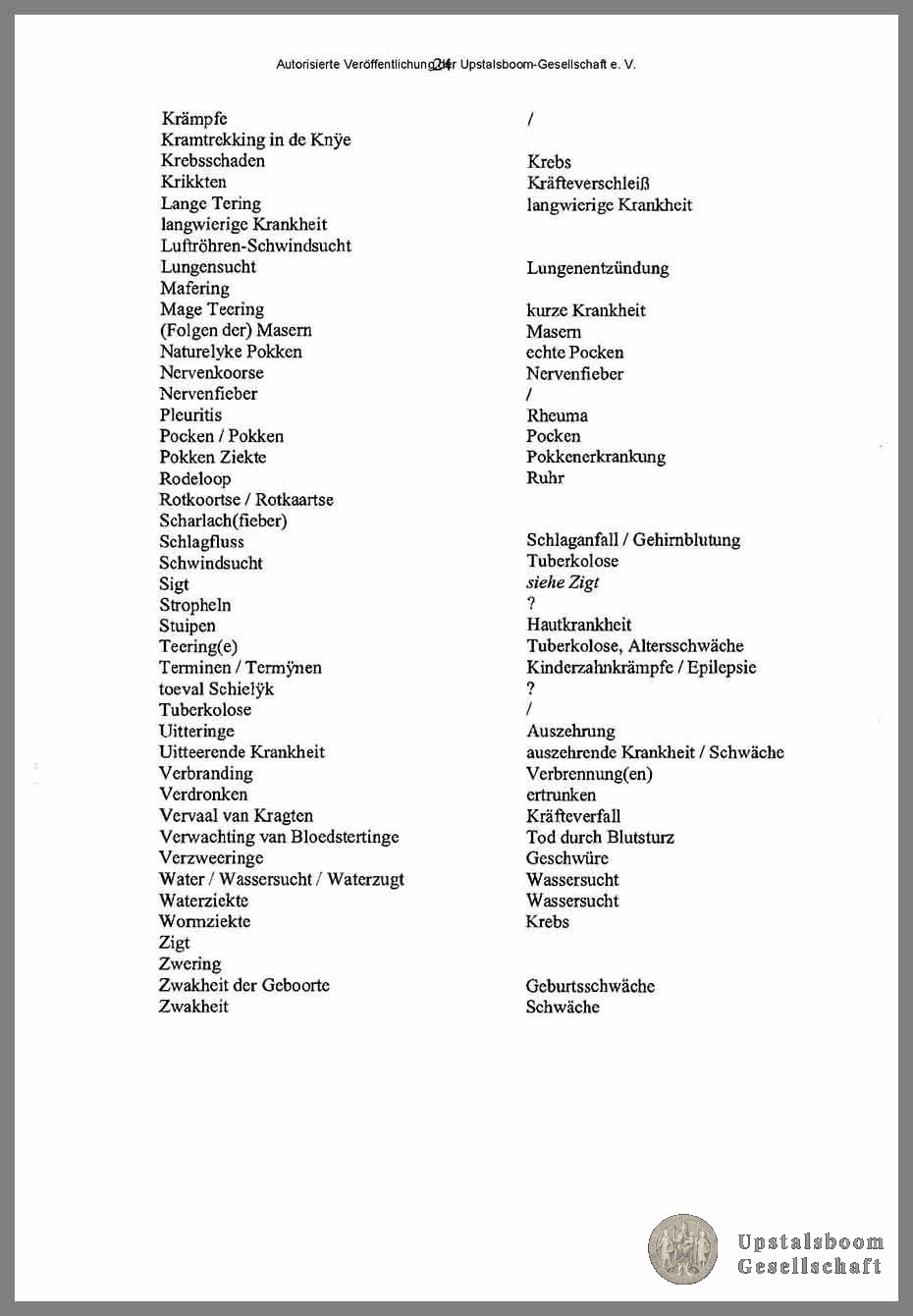 Document